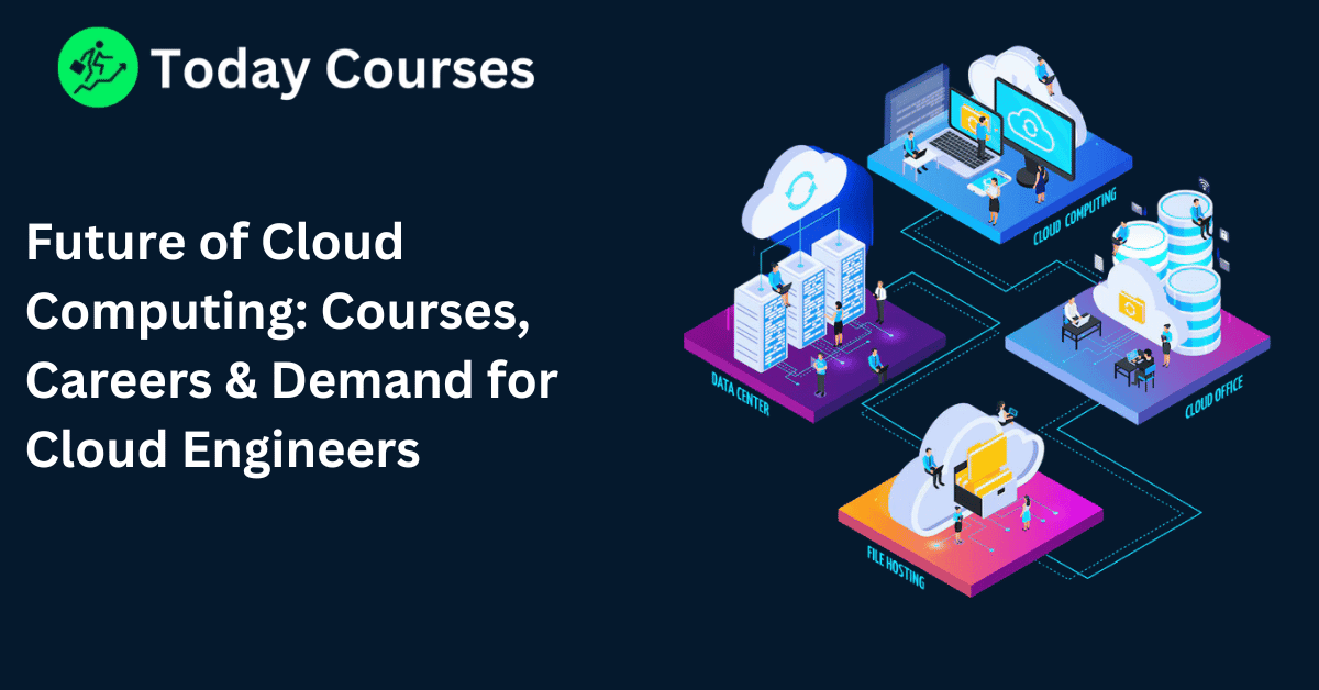 the future of cloud computing